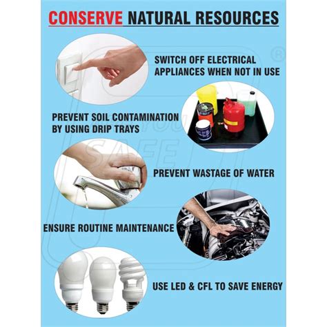 Conserve Natural Resources Protector Firesafety