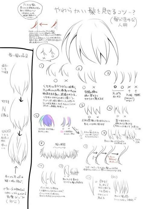 After linking to a friend, i wanted others to know about it. Which is the best app to learn how to draw anime ...