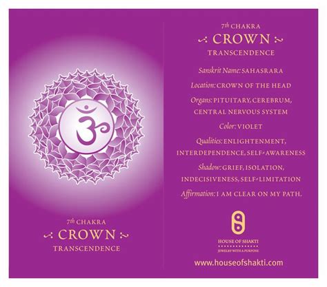 7 Crown Chakra Chakra Affirmations Chakra Chakra Meditation