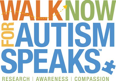 History Of All Logos All Autism Speaks Logos