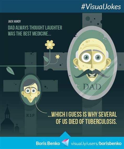 Laughter is said to be the best medicine. Is Laughter Really the Best Medicine? | Visual.ly