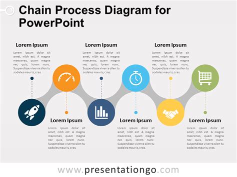 Create Process Map In Powerpoint