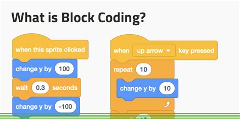 What Is Block Coding For Kids