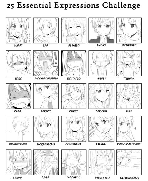 The 25 Essential Expressions For An Anime Character
