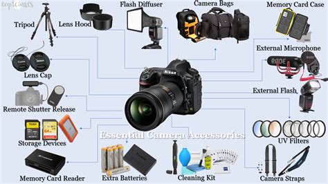 15 Essential Camera Accessories And Why You Need Them Dslr