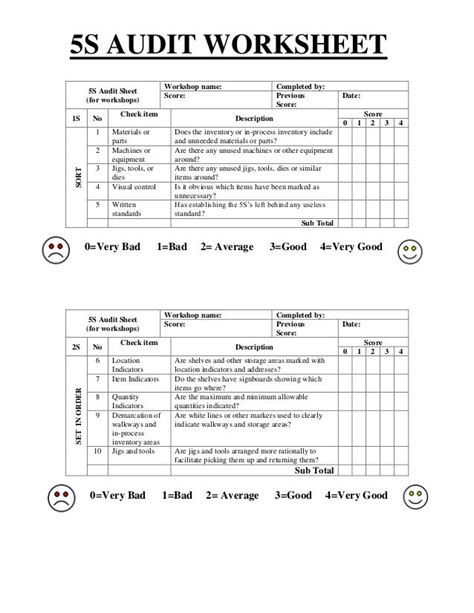 5s Audit Worksheet 5s Audit Sheet For Workshops Workshop Name