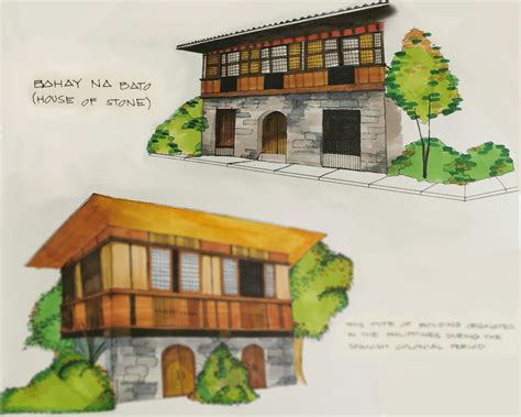 Solution Bahay Na Bato Stone House Philippines Studypool