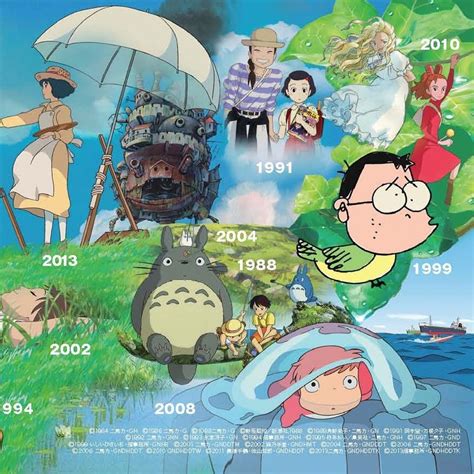 Gigantische Studio Ghibli Kampagne Zu The Wind Rises Und Princess