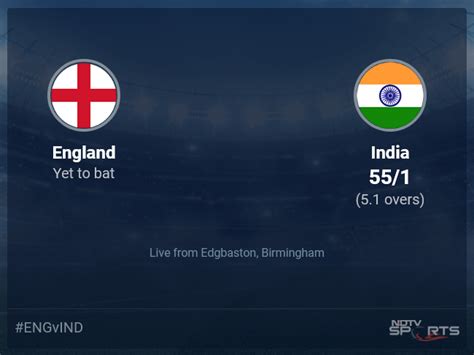 England Vs India Live Score Over 2nd T20i T20 1 5 Updates Cricket News