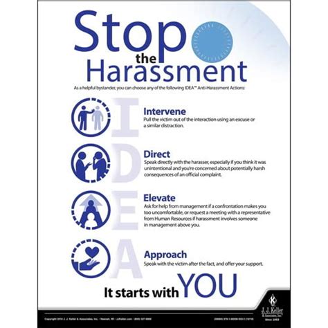 Sexual Harassment Prevention Awareness Poster