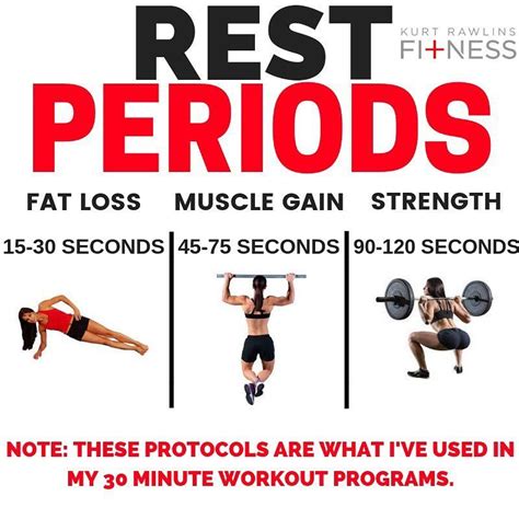 An Often Overlooked Aspect Of A Solid Workout Program Is Rest Periods Or How Long You Should