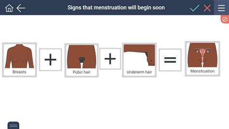 Signs That Menstruation Will Begin Soon Womens Business Secca