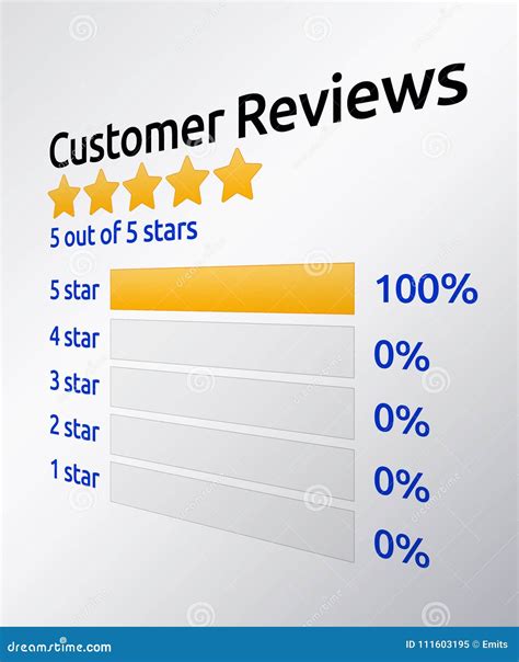 5 Star Rating Review Stock Illustration Illustration Of Concept