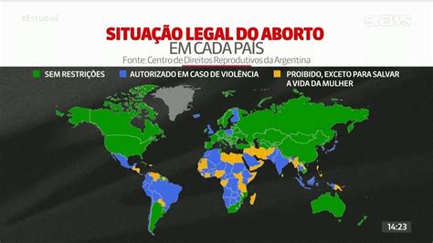 Veja os países do mundo em que o aborto já é legalizado GloboNews