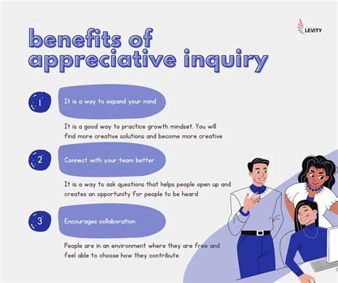 Appreciative Inquiry A Playful And Curious Way To Explore