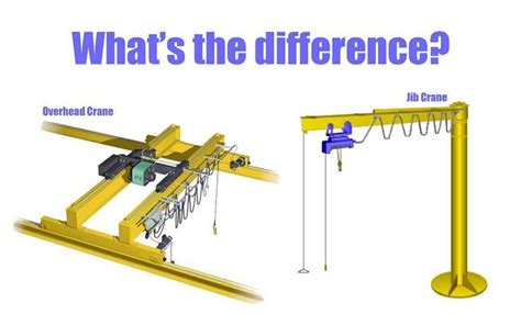 Randw Crane And Hoist Ltd On Instagram “do You Know The Difference Between