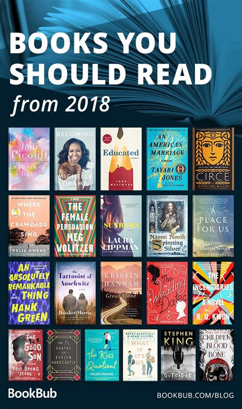 I have left those that are recommended by many other people here. The Best Books of 2018 | Books, Book club books, Books to read
