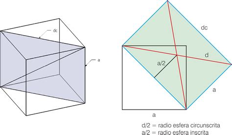 516 Hexaedro Cubo Dibujoindustriales