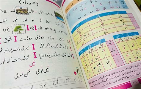Urdu Ki Pehli Kitab Urdu Book One 1st Urdu Book Pakistan Punjab