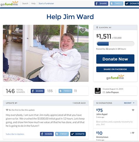 Tenkar's Tavern: There is a GoFundMe to Help with Jim Ward's Medical