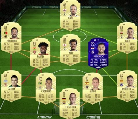 © provided by gamepur how to. FUT 21 - Solution DCE - Mahrez Headliners - Millenium