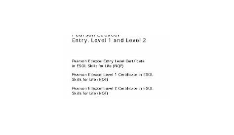 ESOL (NQF) Level 1 | Pearson qualifications