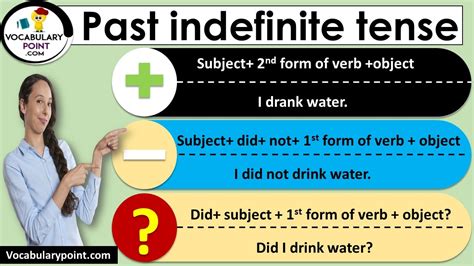 Past Indefinite Tense Examples And Sentences Download Pdf