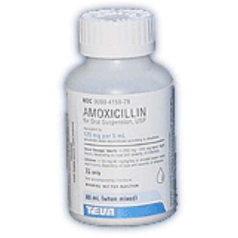 Dosage of cephalexin depends on the type of infection. Amoxicillin Oral Suspension - Cat Antibiotics | PetCareRx