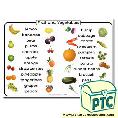 Fruit And Vegetables Themed Wordmat Primary Treasure Chest