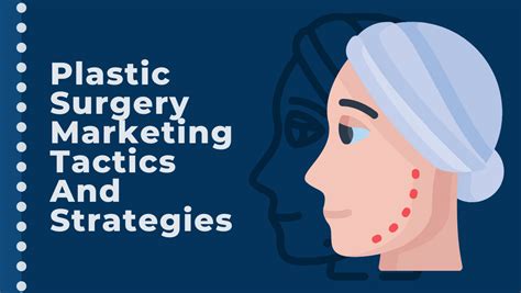 7 Plastic Surgery Marketing Tactics And Strategies To Grow Your Business Just Digital Inc