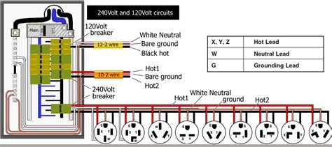 How to wire multiple outlets switches in e box best from. Trend 30 Amp Plug Wiring Diagram Outlet Diagrams Source ...