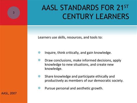 Aasl Standards Mapping