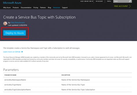 Azure Arm Template Import And Export Templates From Portal Blogs