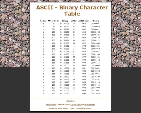Ascii Binary Character Table Pdf