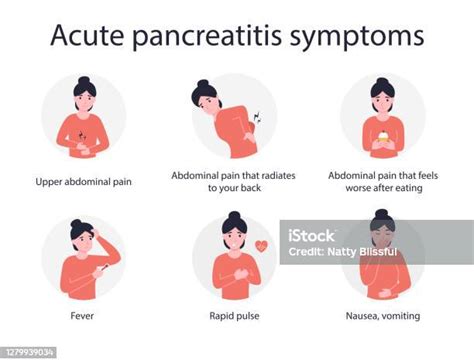 Set Acute Pancreatitis Symptoms Stock Illustration Download Image Now