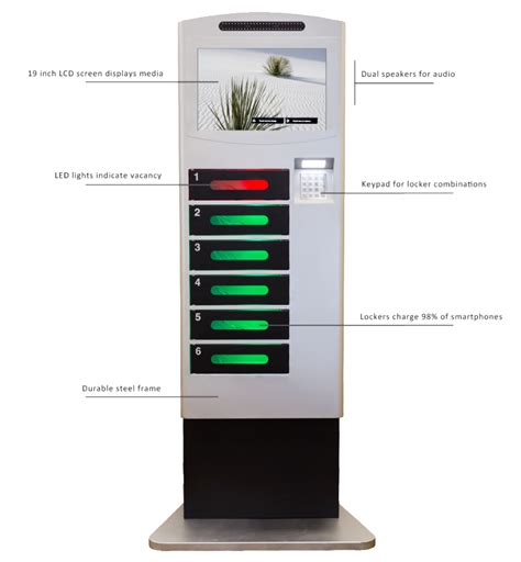 Cell Phone Charging Kiosks And Portable Chargers Veloxity
