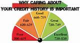 Why Is It Important To Have A Good Credit Score