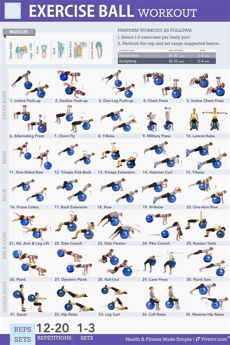 printable exercise ball exercises for beginners