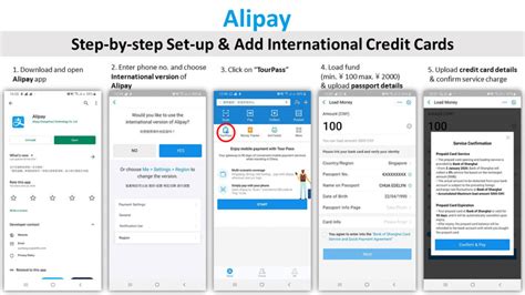 Mobile Payment In China Step By Step Guide To Using Alipay And Wechat