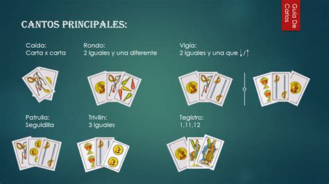 El continental es un juego de cartas que se juega a 7 manos en cada una de ellas se reparten 6, 7, 8, 9, 10, 11, y 12 respectivamente. Cartas Españolas - Caida (1er Parte) — Steemit
