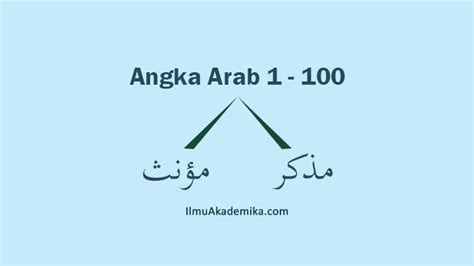 Nombor Dalam Bahasa Arab Free Arabic Numbers Coloring Pages Belarabyapps Damiano