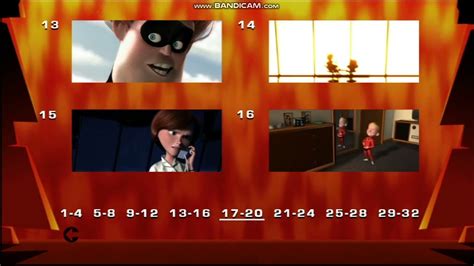 The Incredibles Dvd Menu