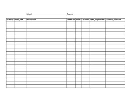 Issue Tracking Spreadsheet Template Excel Spreadsheet