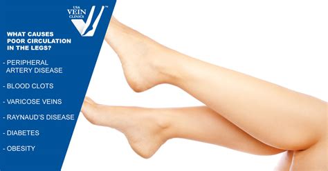 How To Improve Blood Circulation In Legs Usa Vein Clinics