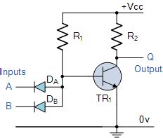 Below is a circuit diagram of the xor gate we will be creating. Digital Logic Gates - ALL ABOUT ELECTRONICS