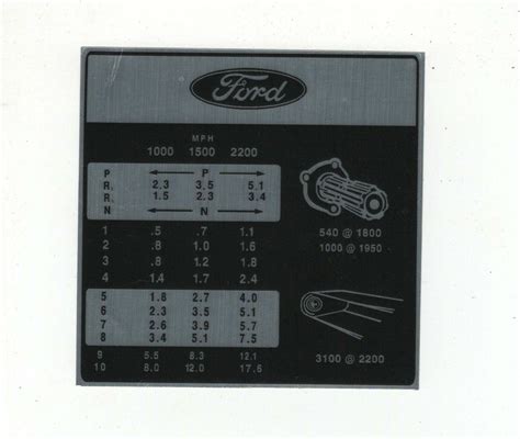 Ford 4000 Select O Speed Tractor Speed Decal Sps Parts