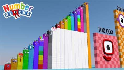 Looking For Numberblocks Step Squad 1000 Vs 100000 To 10 Million