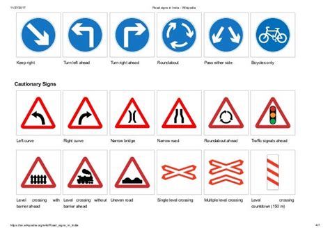 Traffic Signs In India Road Signs List Traffic Signs Road Signs