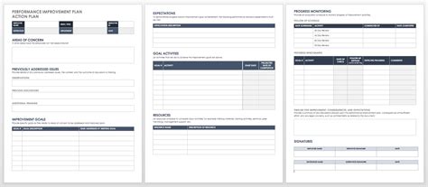 Personal Improvement Plan Template
