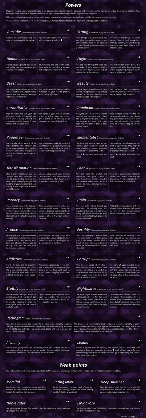 The Lewd Lord's Heir CYOA by DivineTarot - Image Chest - Free Image